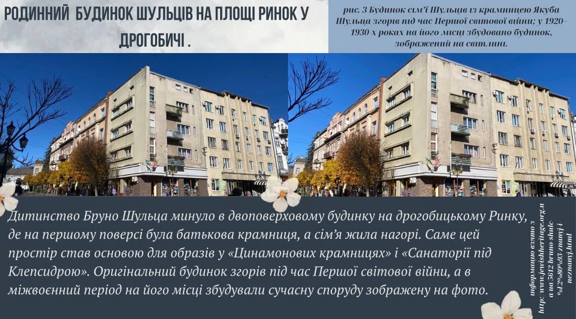 Площа Ринок 10